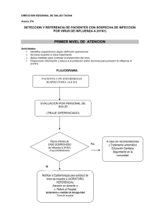 flujo de atencion a pacientes sospechosos ah1n1