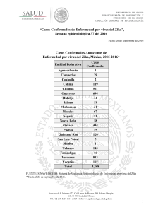 Casos Confirmados de Enfermedad por virus del