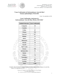 Casos Confirmados de Enfermedad por virus del