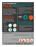 Virus del Zika