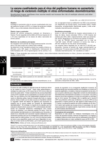 La vacuna cuadrivalente para el virus del papiloma