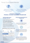 Panda Cloud Cleaner Monitor