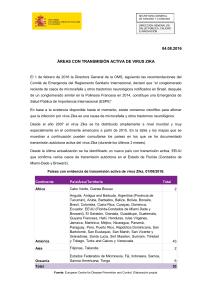 04.08.2016 áreas con transmisión activa de virus zika