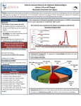 Informe Semanal Sistema de Vigilancia Epidemiológica