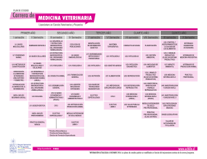Carrera de MEDICINA VETERINARIA