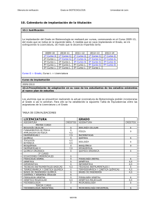 Tablas de equivalencia entre Licenciatura y Grado