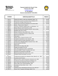 Programa Ampliado de Libros de Texto Punto de venta: CICBI cicbi