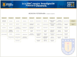 MEDICINA VETERINARIA ( Campus Concepción)