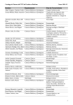 Catálogo deTutores TFT (Medicina 2014-15)