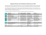 Asignaturas Electivas y de Profundización ofrecidas para el II-2013