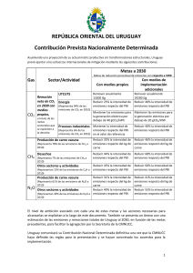 REPÚBLICA ORIENTAL DEL URUGUAY Contribución Prevista