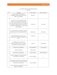 Actividades Ligadas Área Medio Ambiental Colegio El Tabo 2013