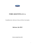 ford argentina sca