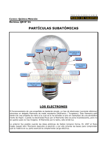 PARTÍCULAS SUBATÓMICAS