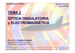 TEMA 2 ÓPTICA ONDULATORIA y ELECTROMAGNÉTICA