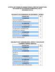 oferta de posibles asignaturas a ser dictadas para estudiantes de