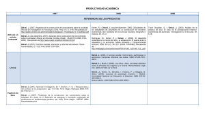 PRODUCTIVIDAD ACAD&Eacute;MICA