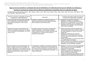 Algunos recursos semi&oacute;ticos y estrategias discursivas identificados