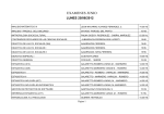 Examenes Junio 2012 - UNPA-UACO