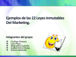 Ejemplos de las 22 Leyes Inmutables Del Marketing.