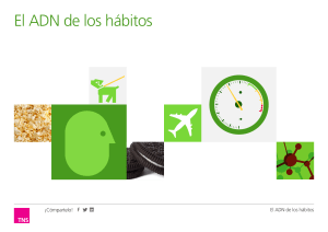 El ADN de los hábitos
