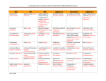 6th 7th 8th Algebra 1 Geometry Algebra 2