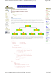 Página 1 de 3 Java en castellano. Estructuras de Datos y Algoritmos