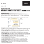 IBM Informix Guía de inicio rápido