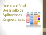 Que es una aplicación empresarial