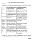 Si cree que su hijo tiene fiebre, por favor, tómele la temperatura