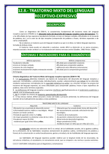 12.8.- trastorno mixto del lenguaje receptivo-expresivo