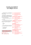 Clasificación DSM-IV con códigos CIE-10