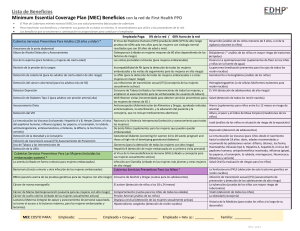 Lista de Beneficios Minimum Essential Coverage Plan (MEC
