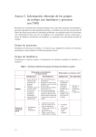 Información obtenida de los grupos de trabajo con familiares y