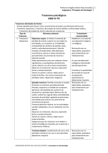 PRINCIPIOS DE PSICOLOGÌA Resumen Trastornos psicológicos