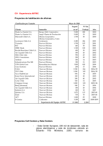 CV- Experiencia ASTEC