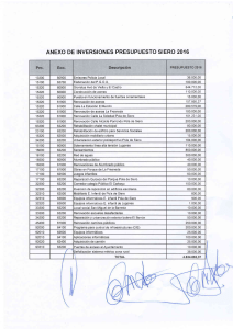 anexo de inversiones presupuesto siero 2016