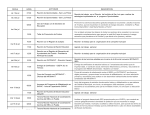 FECHA HORA DESCRIPCION vie 1 de jul 07:00 vie 2 de jul 07:00