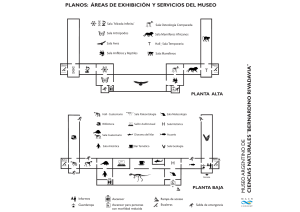 Plano del Museo - Museo Argentino de Ciencias Naturales