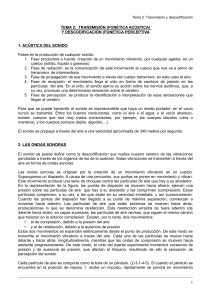 TEMA 2: TRANSMISIÓN (FONÉTICA ACÚSTICA) Y