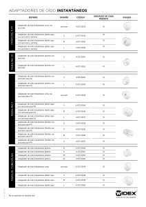 Adaptadores de oído instantáneo