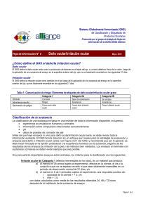 Daño ocular/irritación ocular