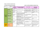 patologÍas-oculares - Red de Docentes Innovadores