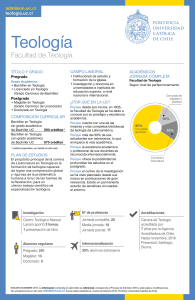 Malla Licenciatura Teología 2015. - Facultad de Teología