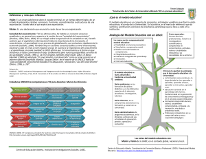 Analogía del Modelo Educativo con un árbol: - Intermareal