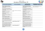 Informática y Comunicaciones - IFC