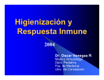 Higienización y Respuesta Inmune