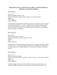 Lista de documentos - Restricciones de Creditos