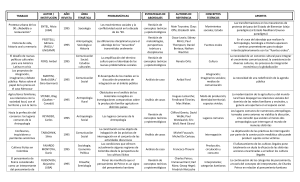 TRABAJO AUTOR / INSTITUCIÓN AÑO REVISTA ÁREA TEMÁTICA