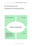 El sistema de la Medicina Antroposófica